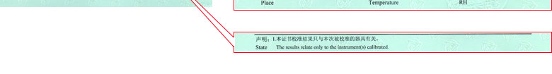 无线电麻豆视频网站在线证书报告说明页